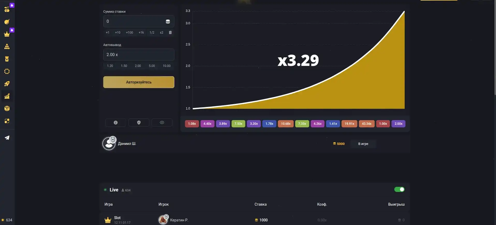 Уникальные возможности казино